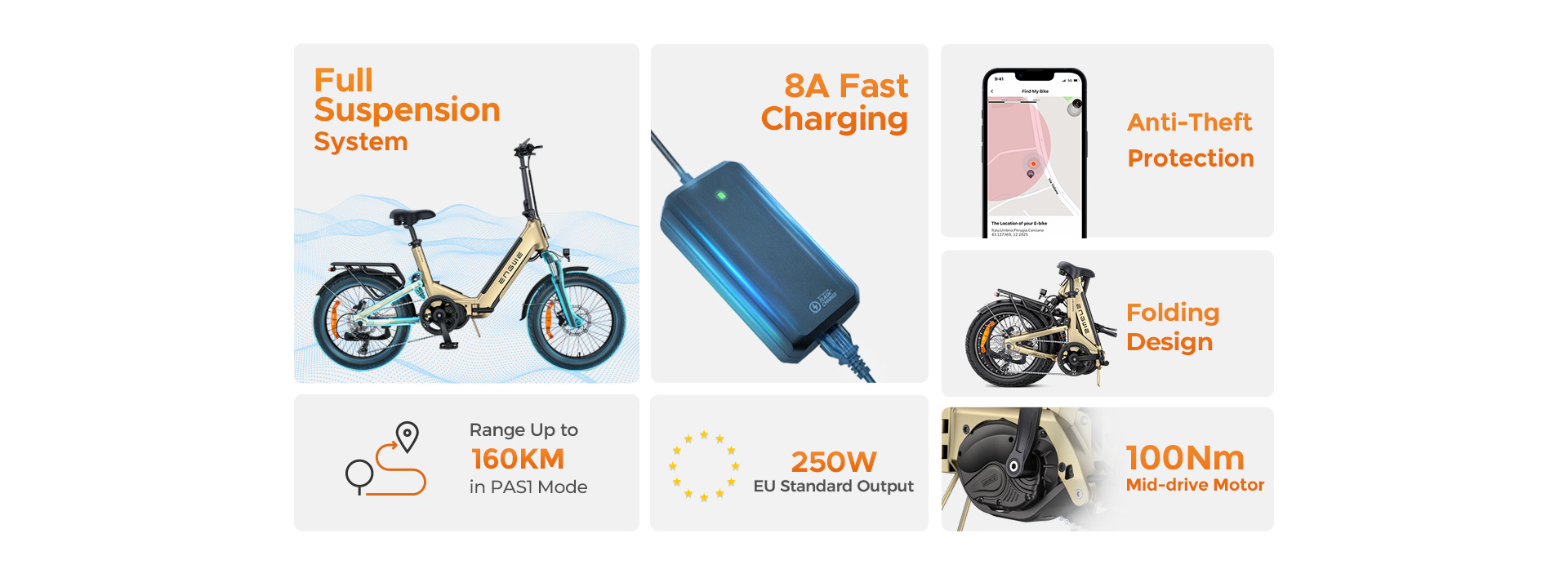 Bicicleta electrica Engwe L20 3.0 Pro 3